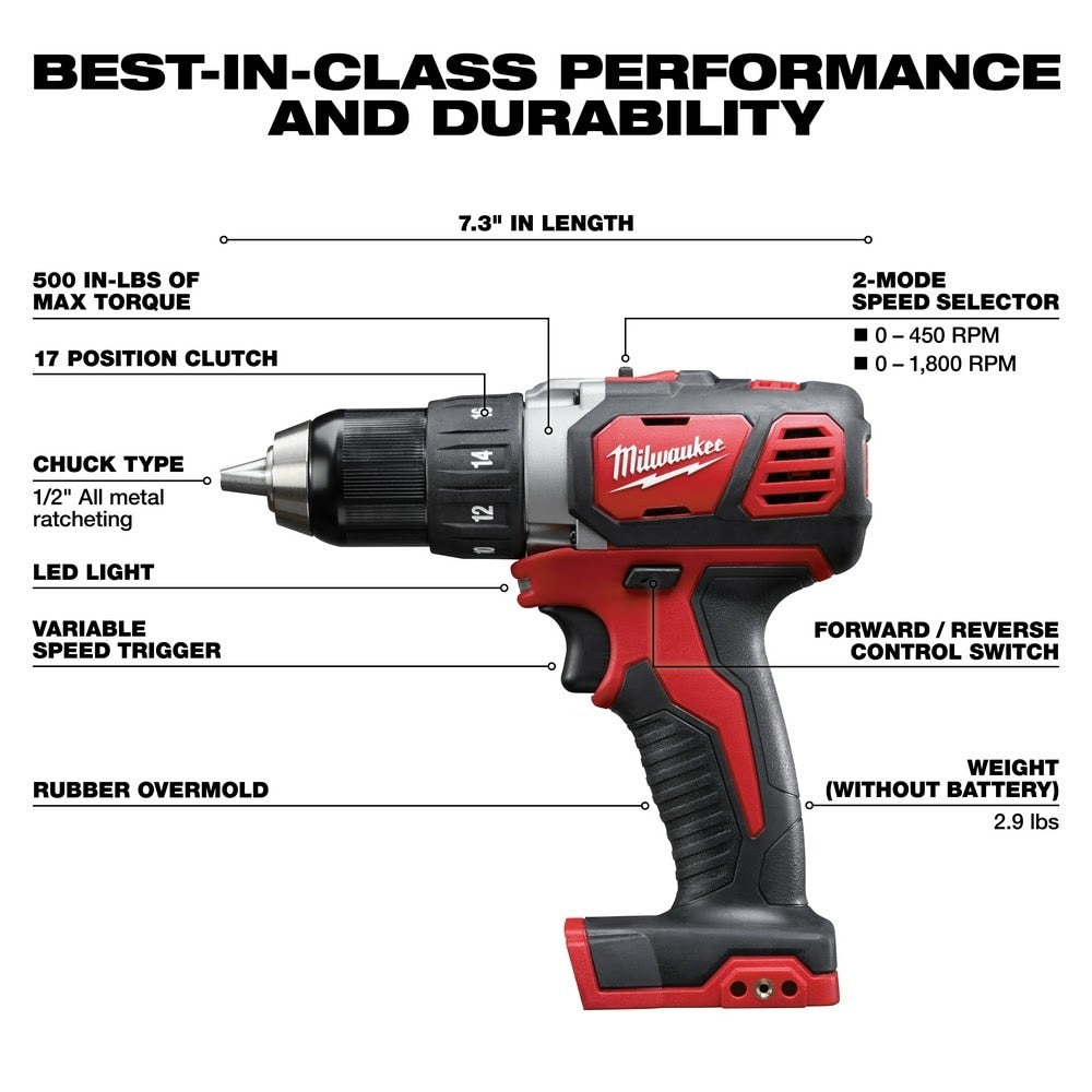 Milwaukee 2606-20 M18 1/2" Drill/Driver (Open Box) – 18V Cordless, Like New Condition