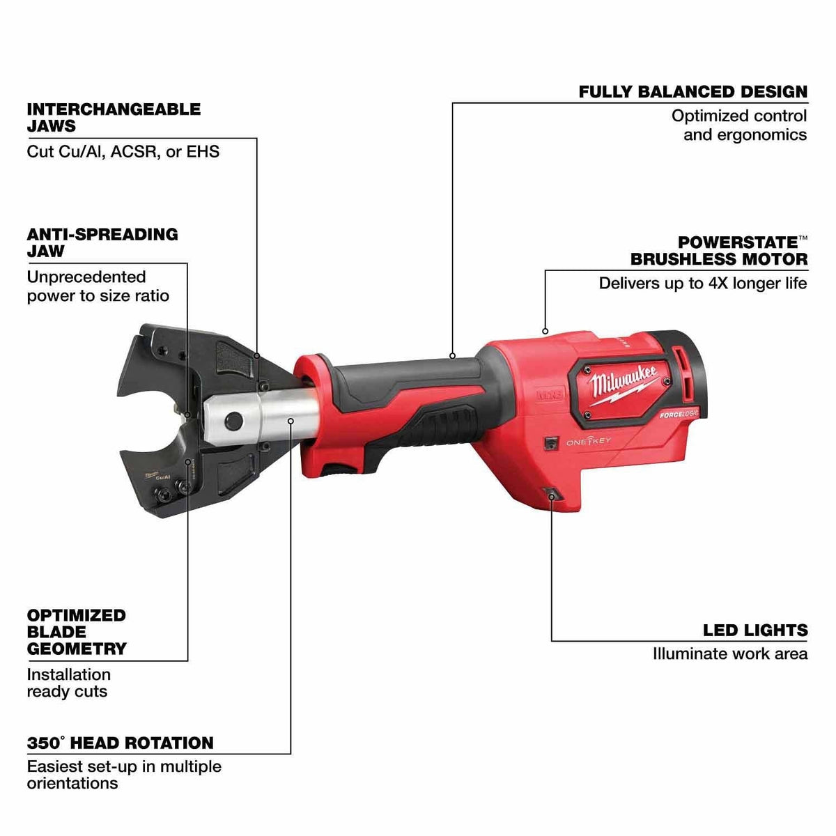 Milwaukee 2672-20 M18 FORCE LOGIC Cable Cutter with 750 MCM Cu Jaws - 5