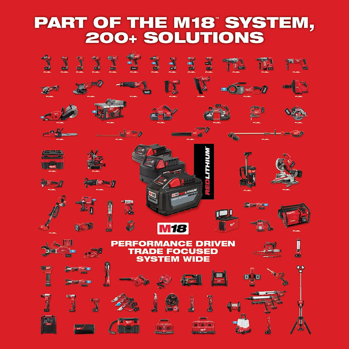 Milwaukee 2778-20 M18 FORCE LOGIC 12 Ton Utility Crimper (Tool Only) - 8