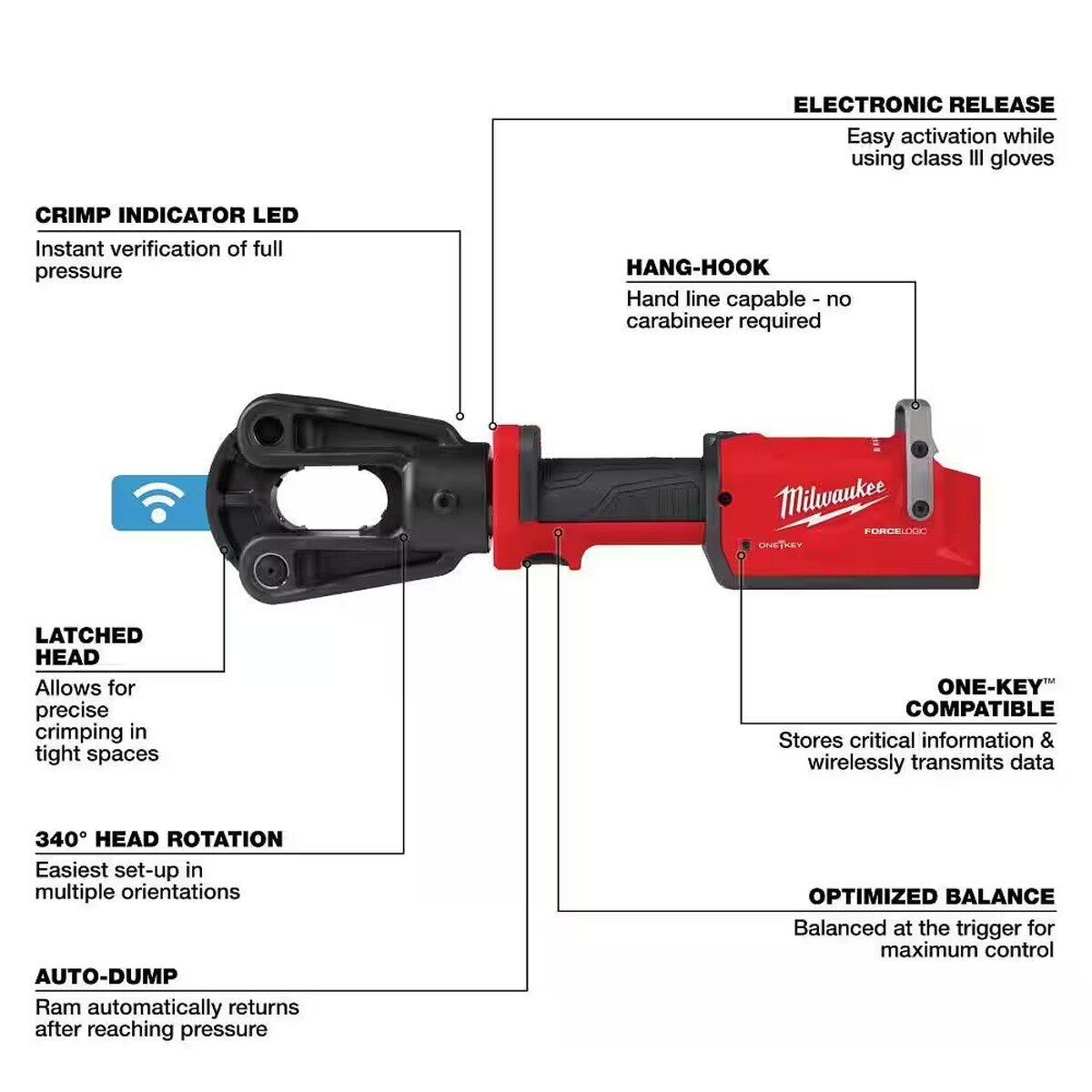 Milwaukee 2878-20 M18 FORCE LOGIC 12T Latched Linear Crimper Tool Only - 2