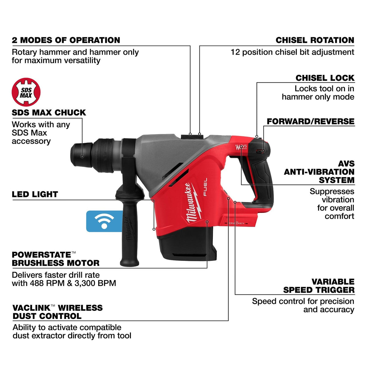 Milwaukee 2917-20 M18 FUEL 1-9/16" SDS Max Rotary Hammer with ONE-KEY - 2