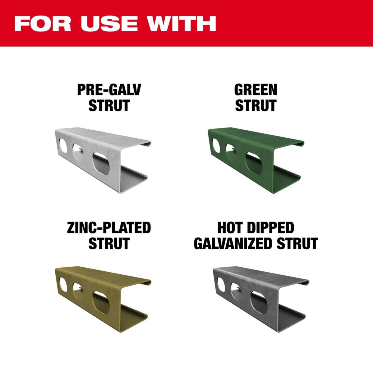 Milwaukee 2933-20 M18 FORCE LOGIC Single Channel Strut Shear Tool-Only (Includes Dies and Bag) - 6