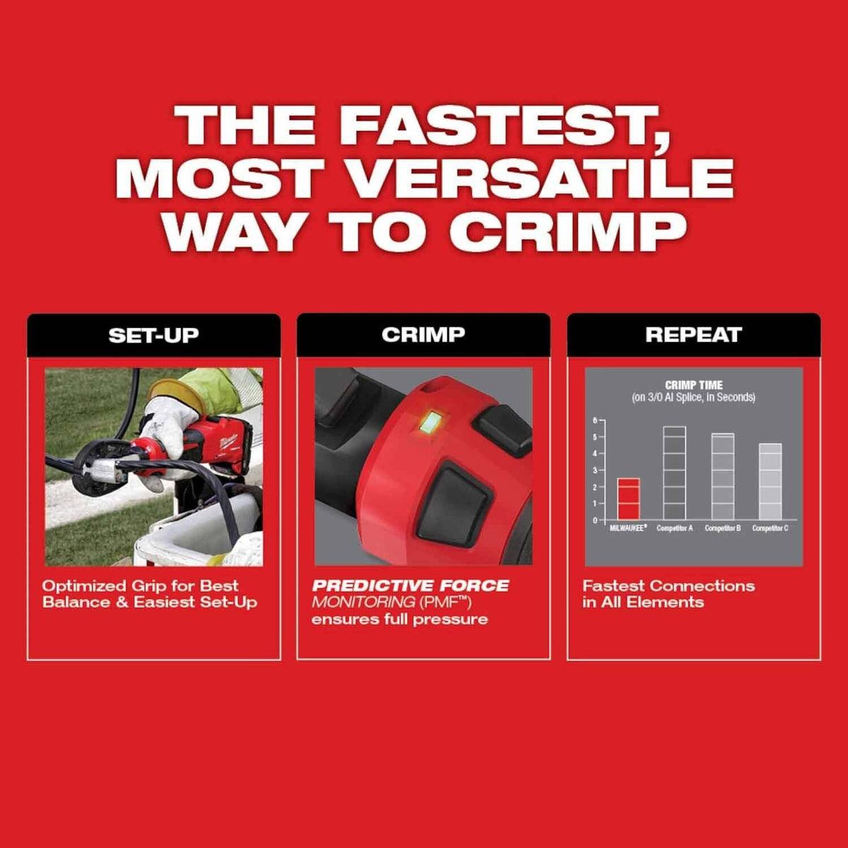 Milwaukee 2978-BGCUT M18 FORCE LOGIC 6T Linear Utility Crimper w/ BG-D3 Jaw & Cutting Jaws - 4