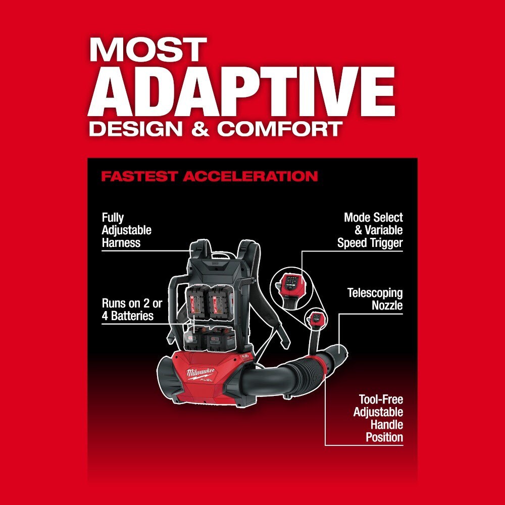 Milwaukee 3009-24HD M18 FUEL Dual Battery Backpack Blower Kit - 10