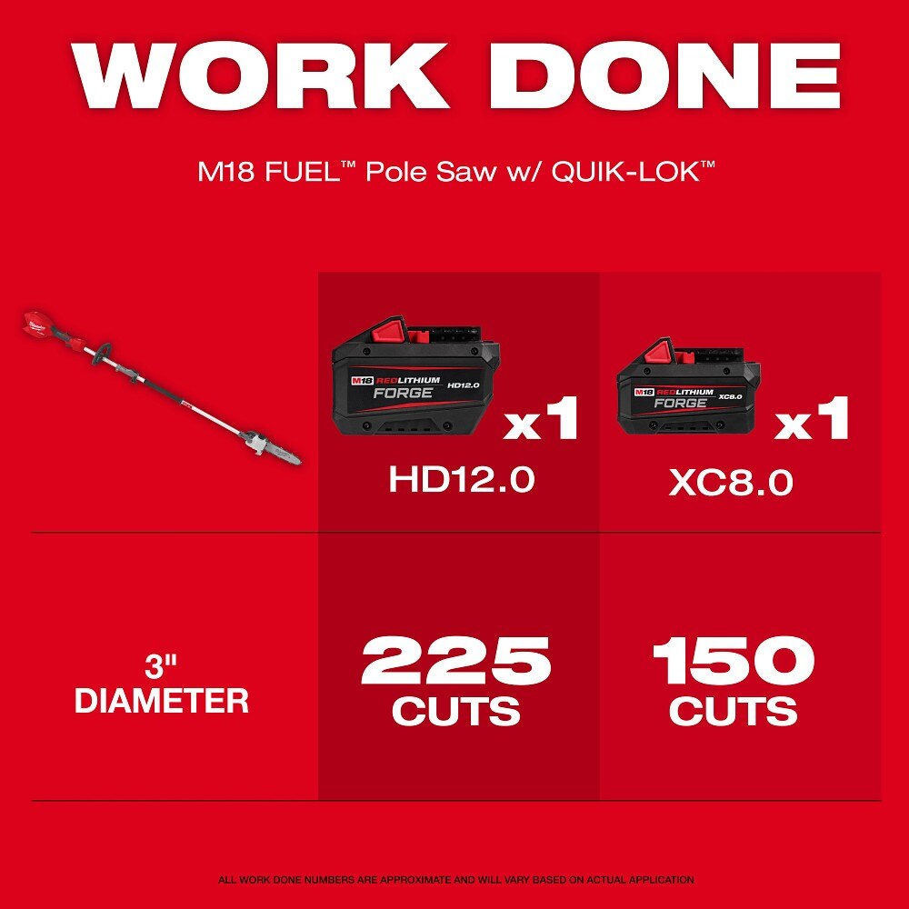 Milwaukee 3016-20PS M18 FUEL Pole Saw w/ QUIK-LOK - 3
