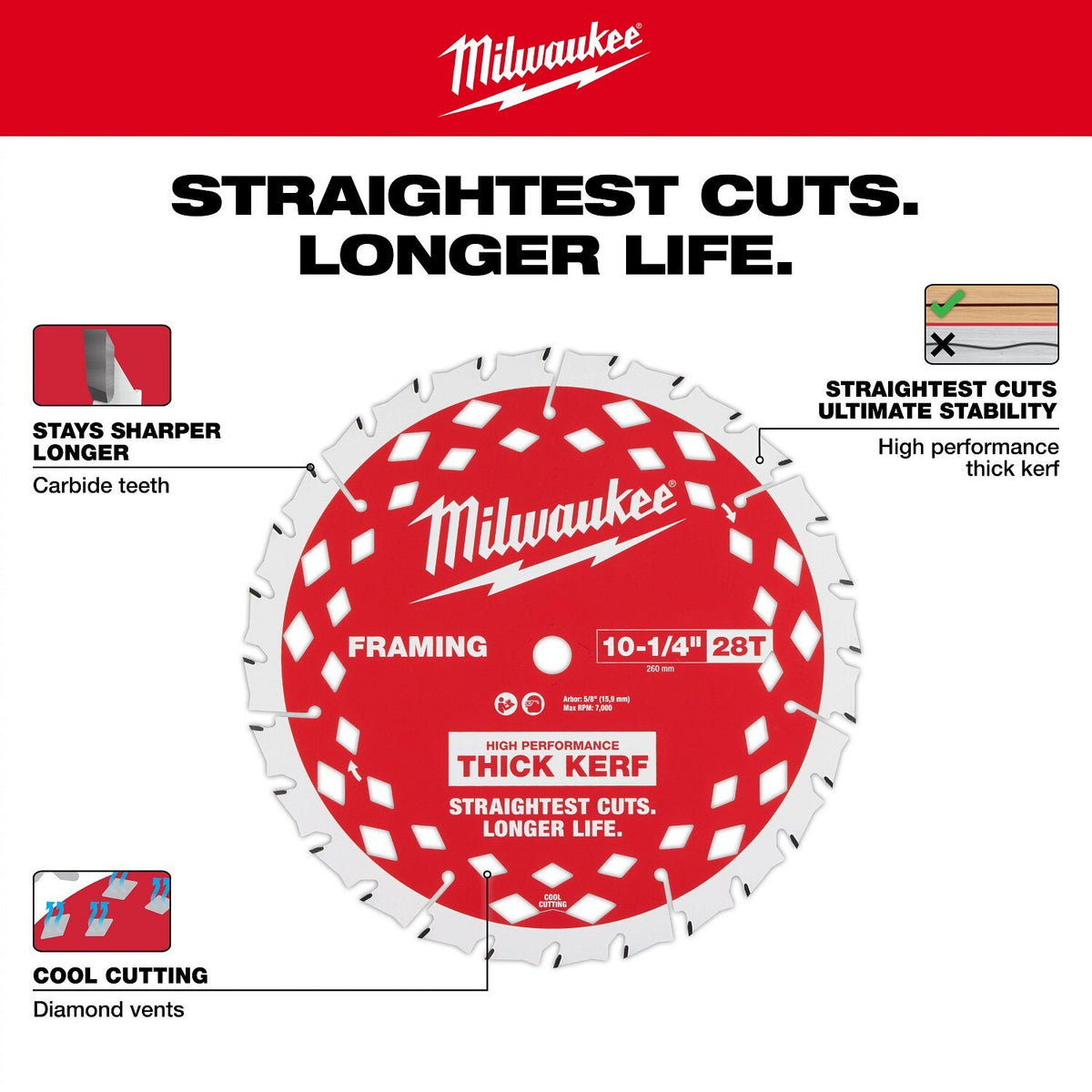 Milwaukee 3026-21HD M18 FUEL 10-1-4" Rear Handle Circular Saw Kit with Rapid Charger (12.0Ah Battery) - 12