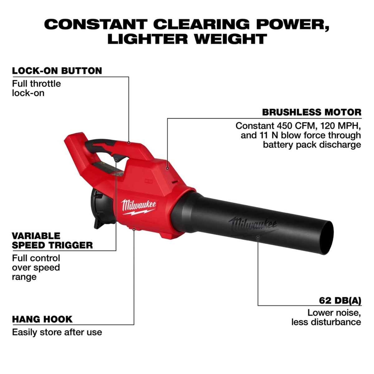 Milwaukee 3044-20 M18 Brushless Handheld Blower, 450 CFM 120 MPH 62 dB, Tool Only - 2