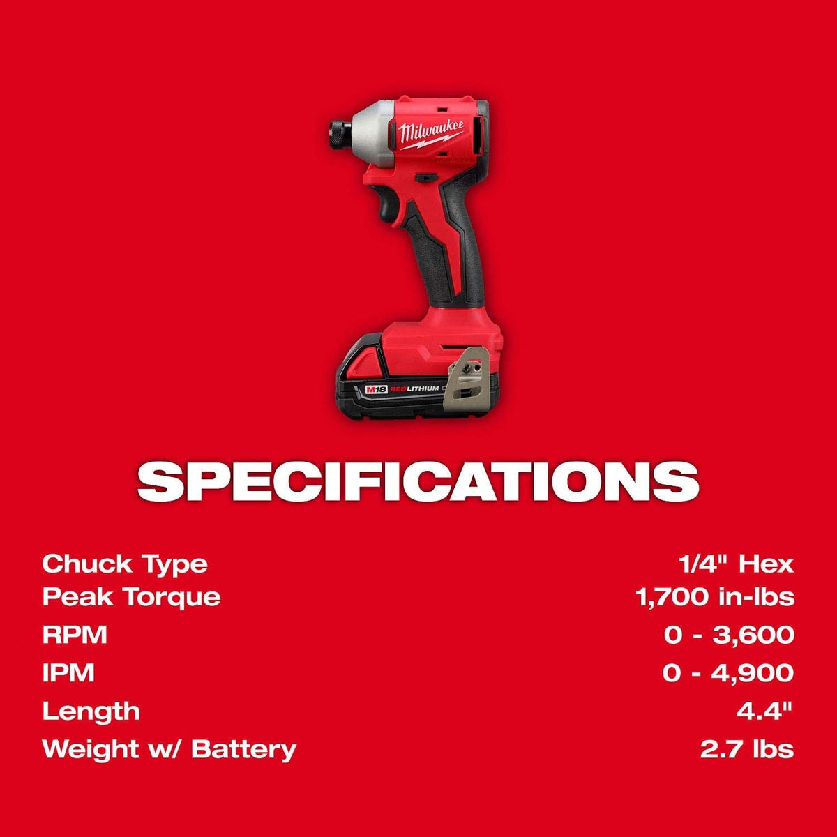 Milwaukee 3650-21CT M18 18V Compact Brushless 1/4" Hex Impact Driver Kit 4.4" L x 2.1" W (1 2.0Ah Battery, 1 Charger, 1 Contractor Bag) - 5