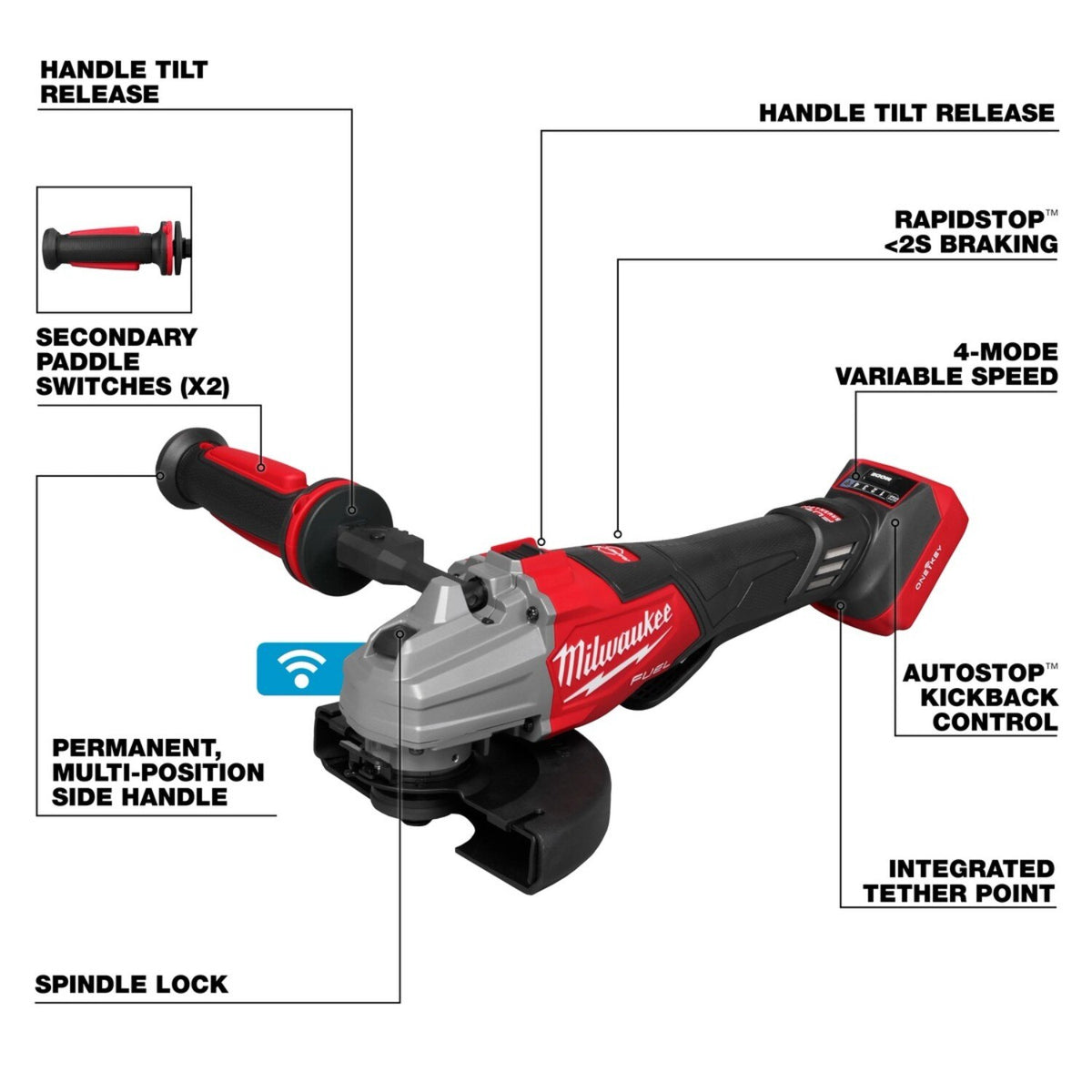 Milwaukee 3676-20 M18 FUEL 4-1/2 to 6 in. Dual-Trigger Variable Speed Braking Angle Grinder, Paddle Switch w/ ONE-KEY - 2