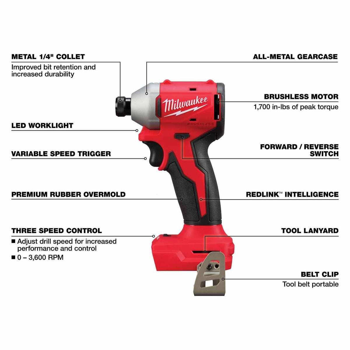 Milwaukee 3693-24CX M18 4-Tool Combo Kit - 9