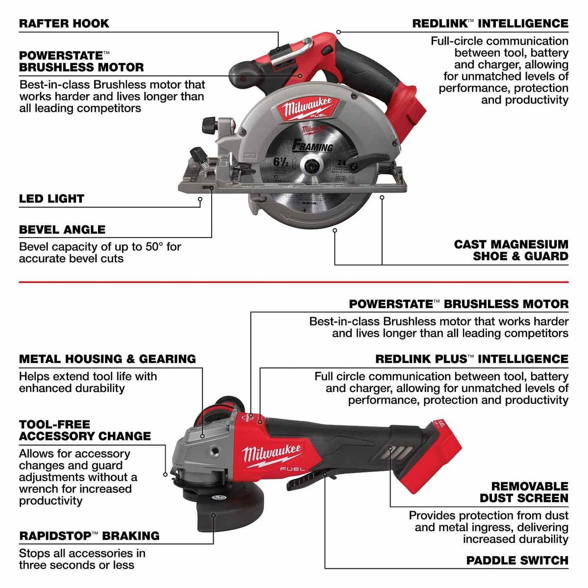 Milwaukee 3697-27 M18 Fuel 7-Tool Combo Kit - 10