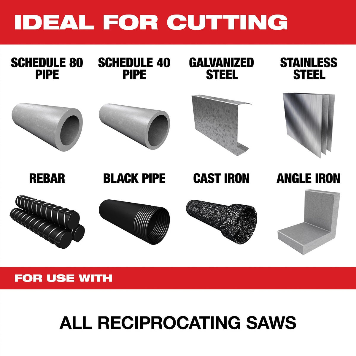 Milwaukee 48-00-5261 6" 7TPI The TORCH with NITRUS CARBIDE for CAST IRON 1PK - 2