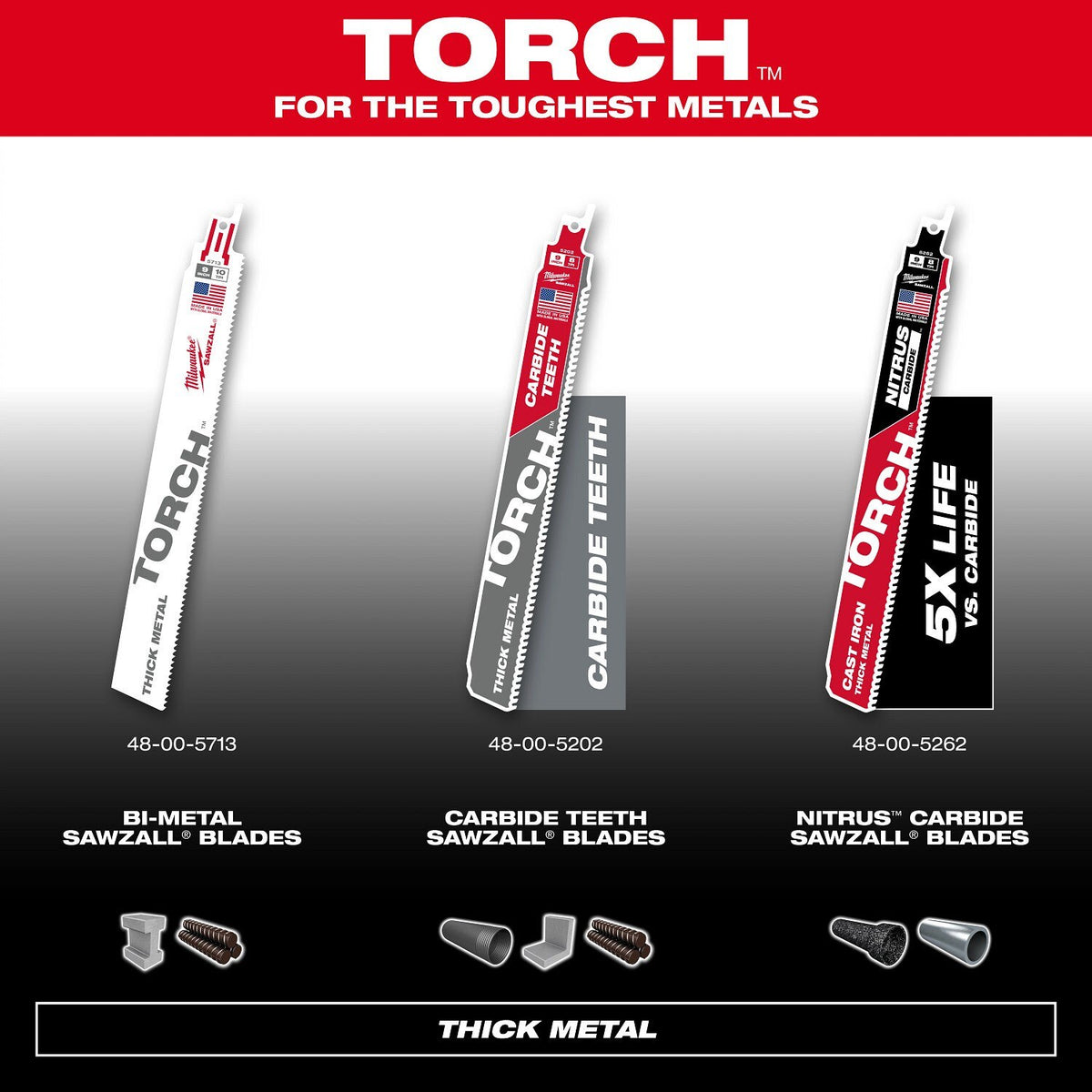 Milwaukee 48-00-5262 9" 7TPI The TORCH with NITRUS CARBIDE for CAST IRON 1PK - 6
