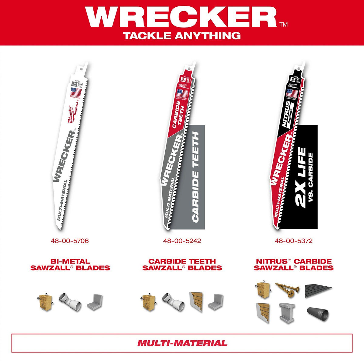 Milwaukee 48-00-5572 9" 6TPI The Wrecker with Nitrus Carbide 5PK - 6
