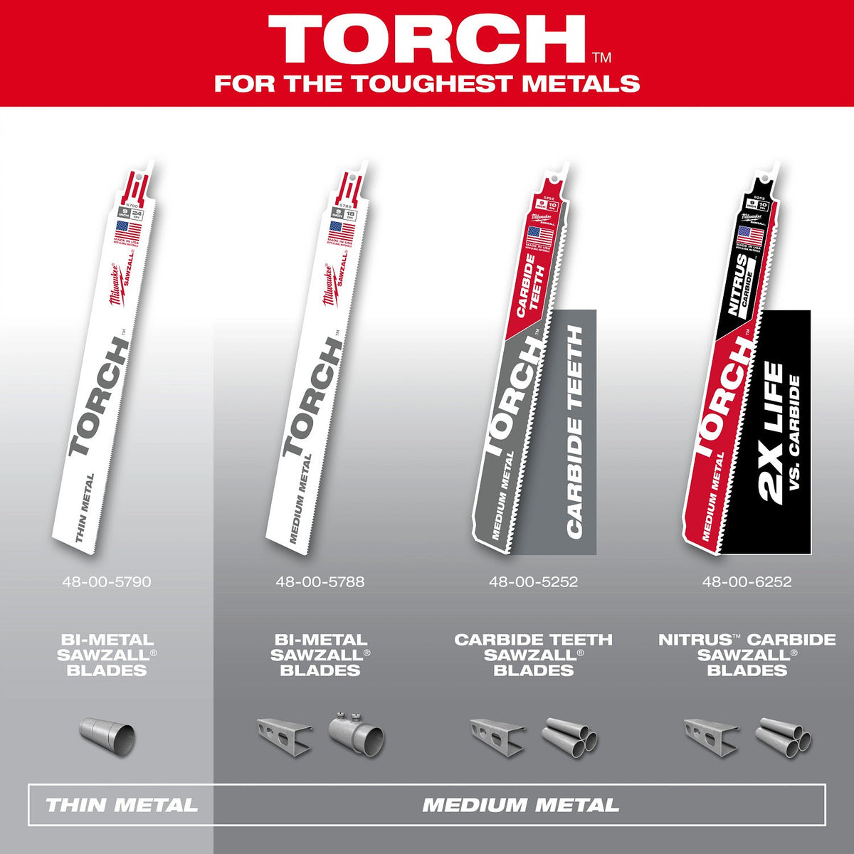 Milwaukee 48-00-6353  12" Reciprocating Saw Blade 10TPI The TORCH with NITRUS CARBIDE Teeth for Medium Metal 3PK  - 7
