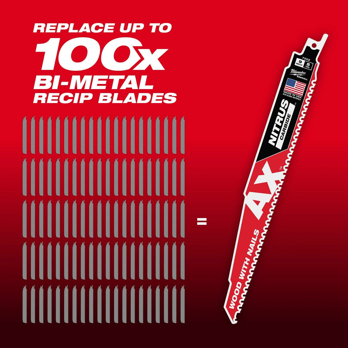 Milwaukee 48-00-7253 12" 5 TPI Nitrus Carbide SAWZALL Blade for Wood with Nails (5 Pack) - 4