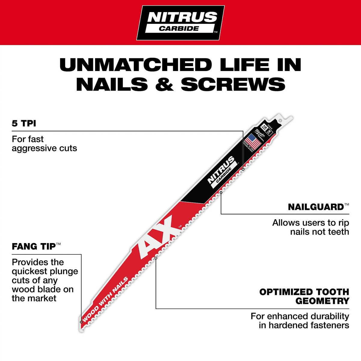 Milwaukee 48-00-7253 12" 5 TPI Nitrus Carbide SAWZALL Blade for Wood with Nails (5 Pack) - 6
