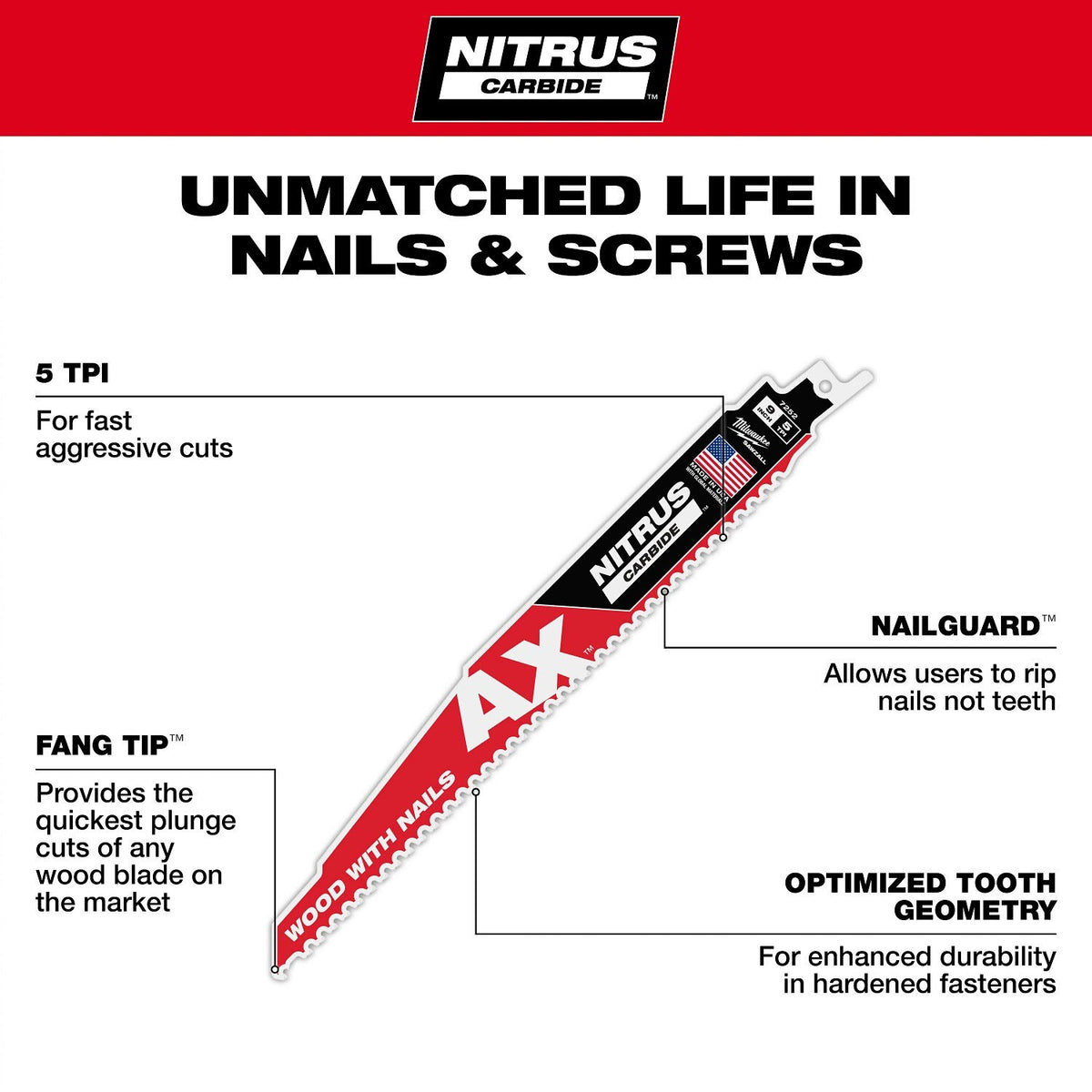 Milwaukee 48-00-7552 9" 5 TPI NITRUS Carbide SAWZALL Blade for Wood with Nails (5 Pack) - 6