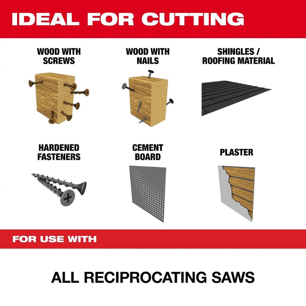Milwaukee 48-00-7553 12" 5 TPI Nitrus Carbide Sawzall Reciprocating Saw Blade for Wood with Nails (5 Pack) - 2