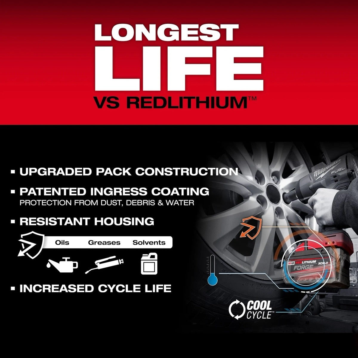 Milwaukee 48-11-1883 M18 REDLITHIUM FORGE XC8.0 8.0Ah Battery Pack (10 Pack) - 5