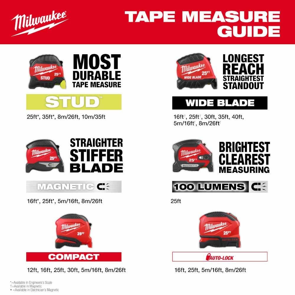 Milwaukee 48-22-1226 8m/26' Wide Blade Tape Measure - 9