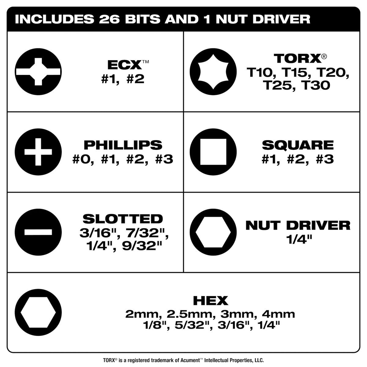 Milwaukee 48-22-2906 14-in-1 Ratcheting Multi-Bit Screwdriver & 8-in-1 Multi-Bit Screwdriver(2 Pack) - 2