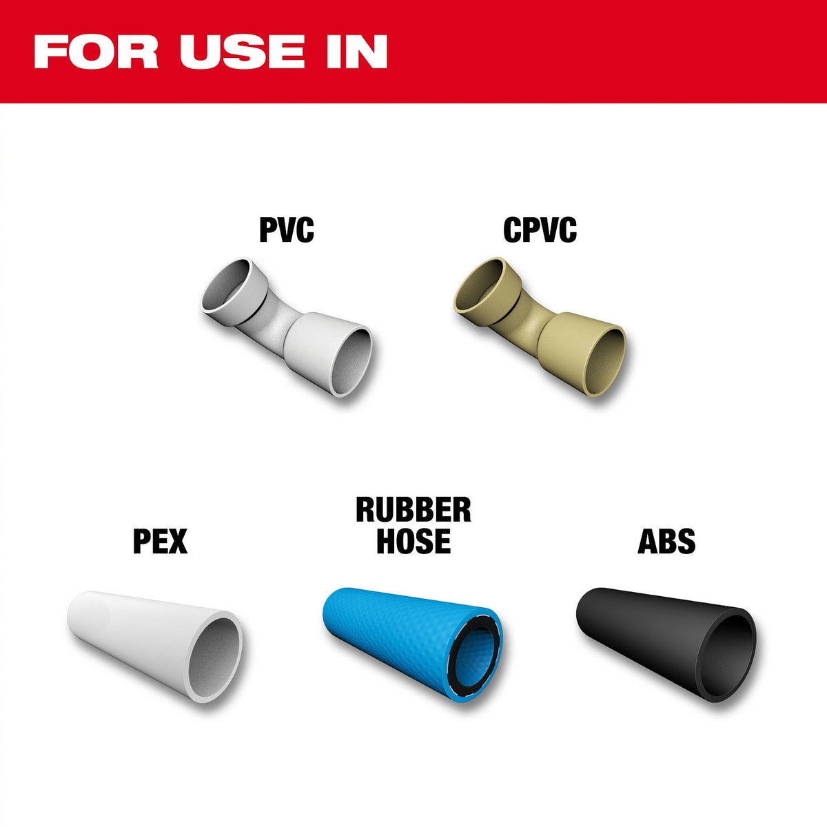 Milwaukee 48-22-4220 1-5/8 in. Ratcheting Pipe Cutter with Stainless Steel Blade - 2