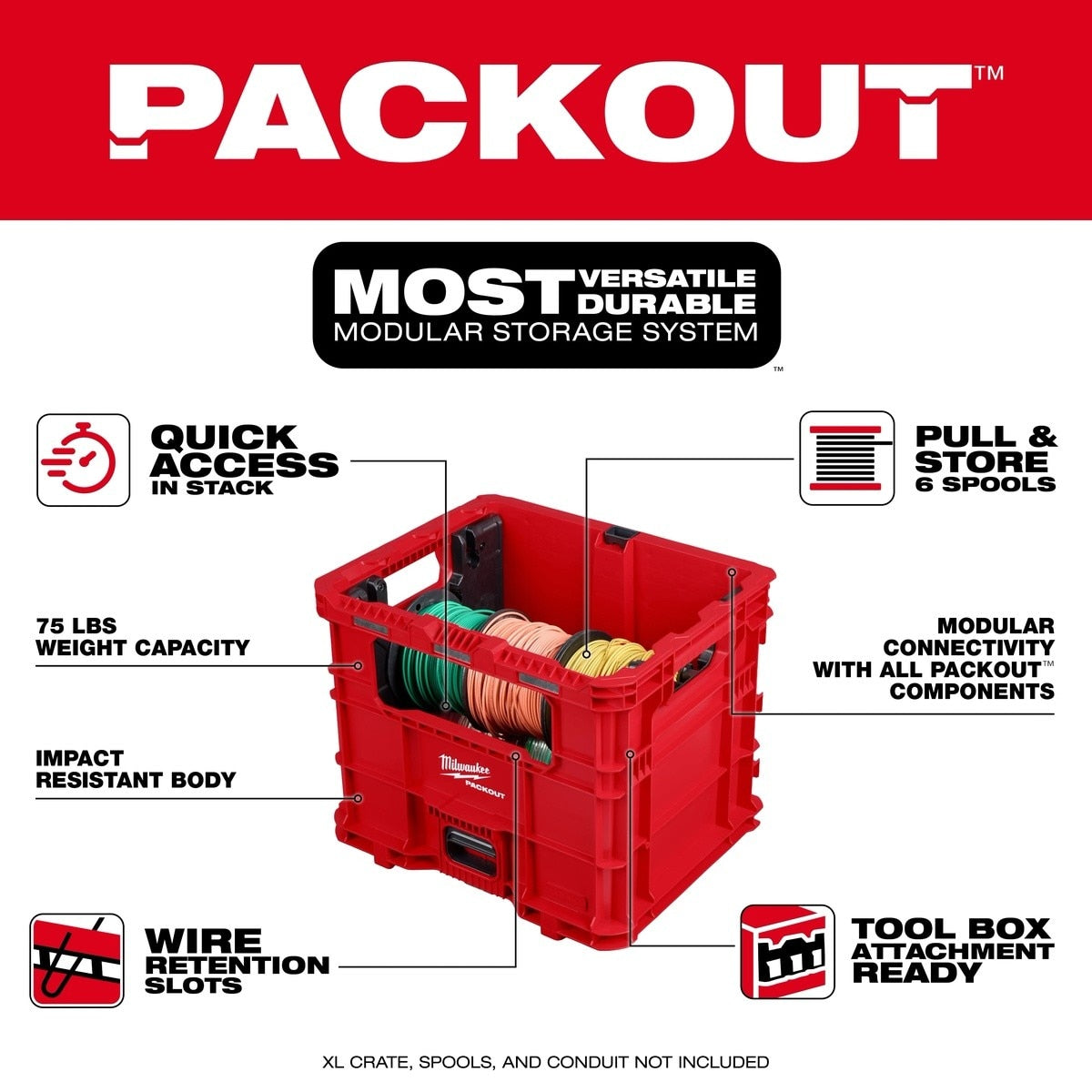 Milwaukee 48-22-8044 PACKOUT XL Crate Wire Pulling Inserts Fits 1/2" EMT Conduit (2 Pack) - 2
