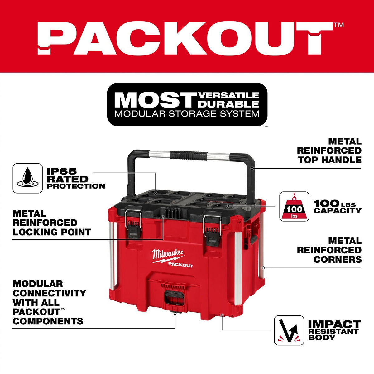 Milwaukee 48-22-8423 PACKOUT XL Tool Box 22.6 in. W x 16.46 in. L x 17.95 in. H - 3