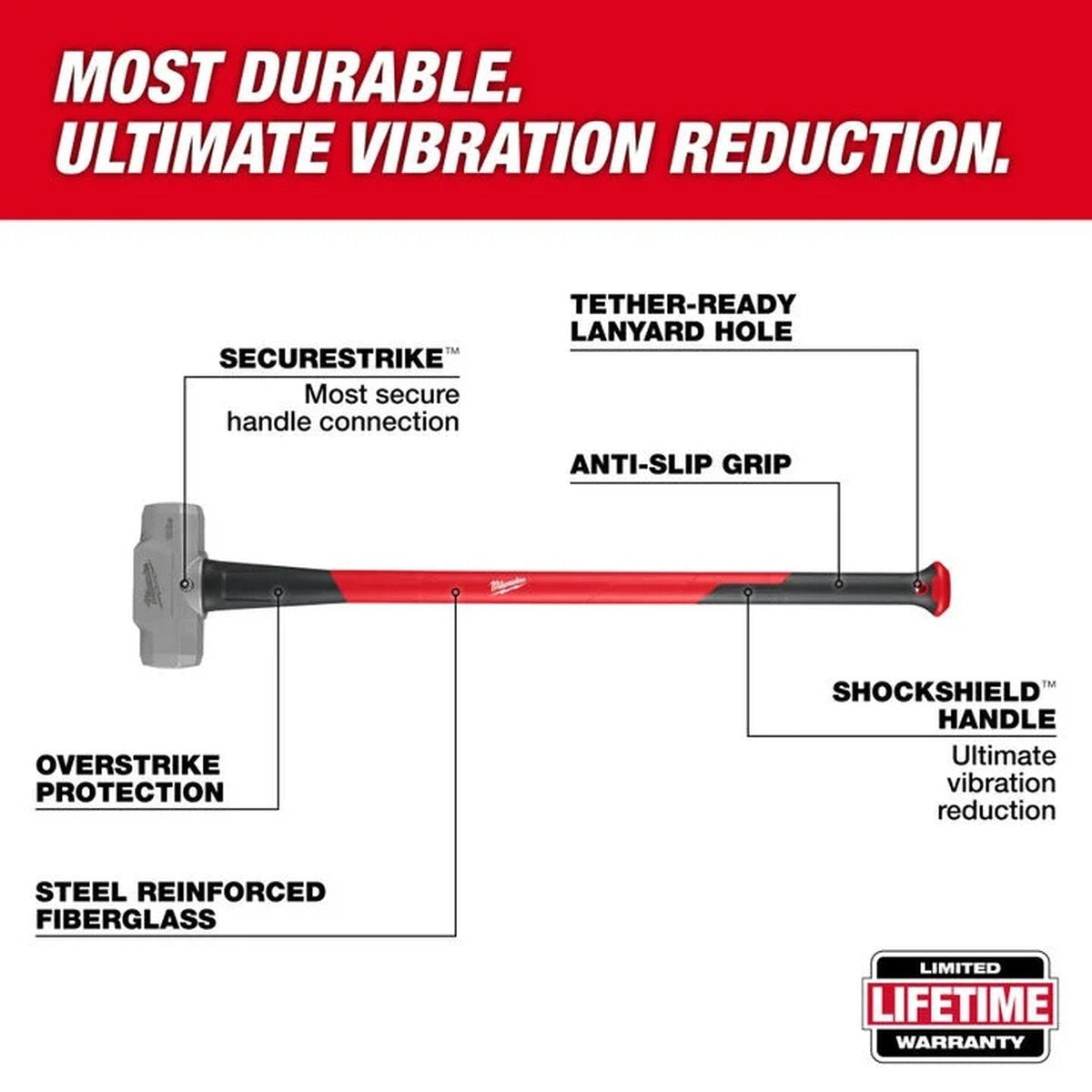 Milwaukee 48-22-9332 10 lb Sledge Hammer with 36 in Handle - 3