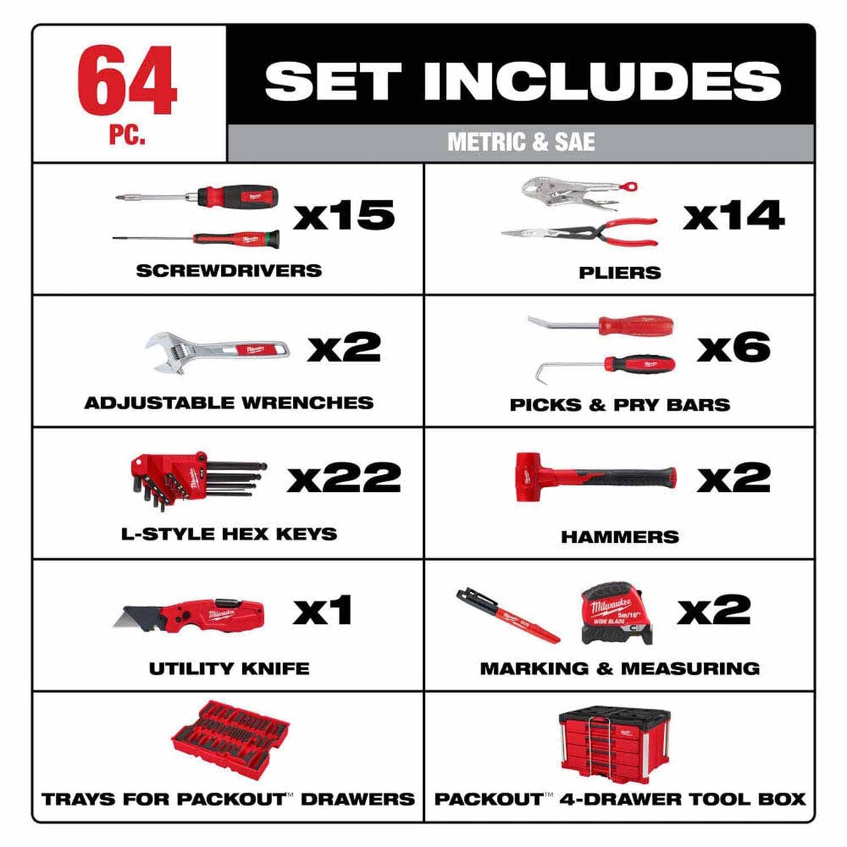 Milwaukee 48-22-9493 64pc. Hand Tool Set with PACKOUT 4 Drawer Tool Box - 3
