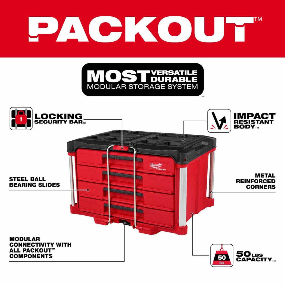 Milwaukee 48-22-9493 64pc. Hand Tool Set with PACKOUT 4 Drawer Tool Box - 4