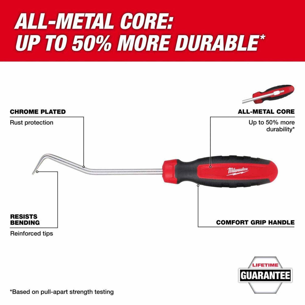 Milwaukee 48-22-9493 64pc. Hand Tool Set with PACKOUT 4 Drawer Tool Box - 6