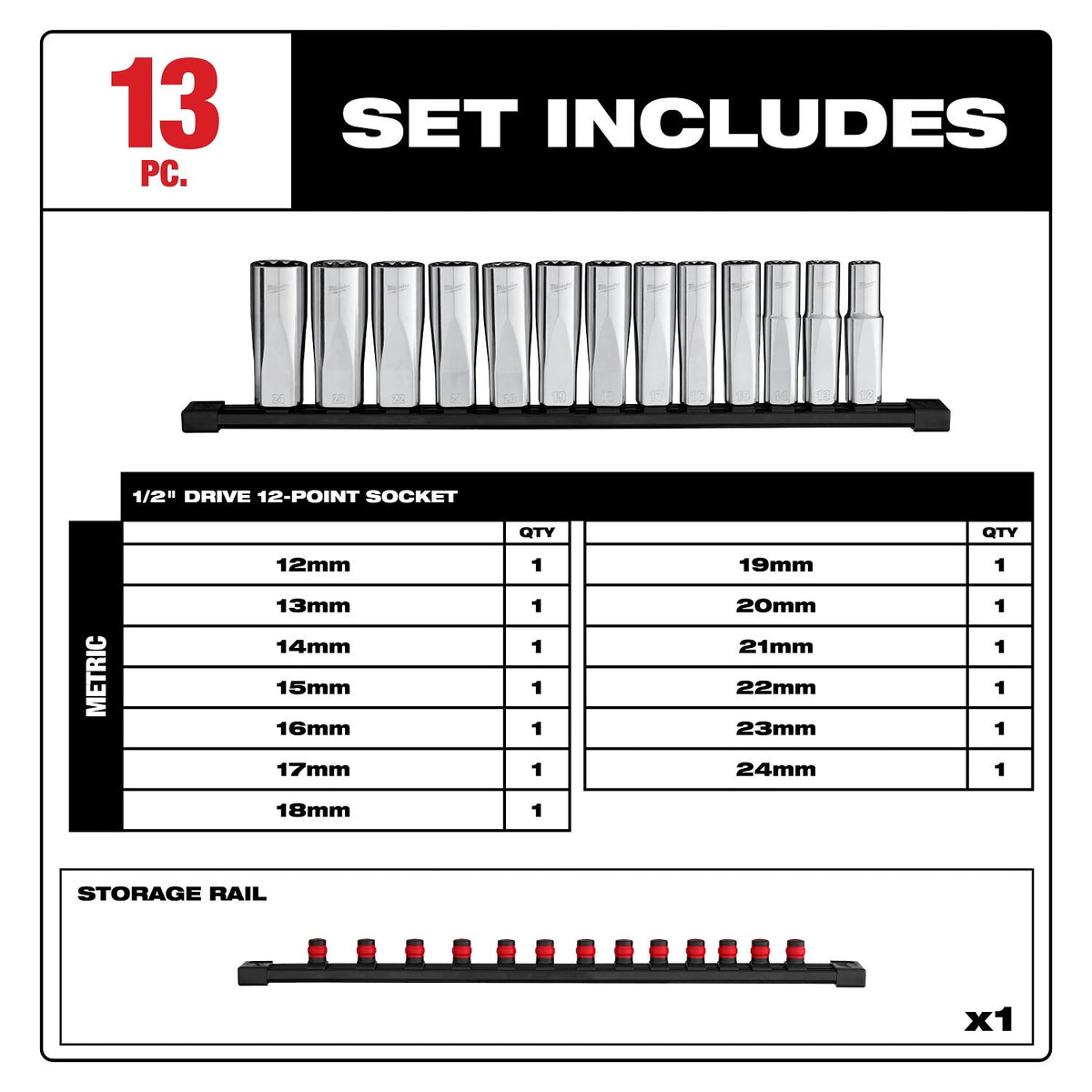 Milwaukee 48-22-9524 13pc 1/2” Drive 12-Point Deep Well Metric Socket Set - 2