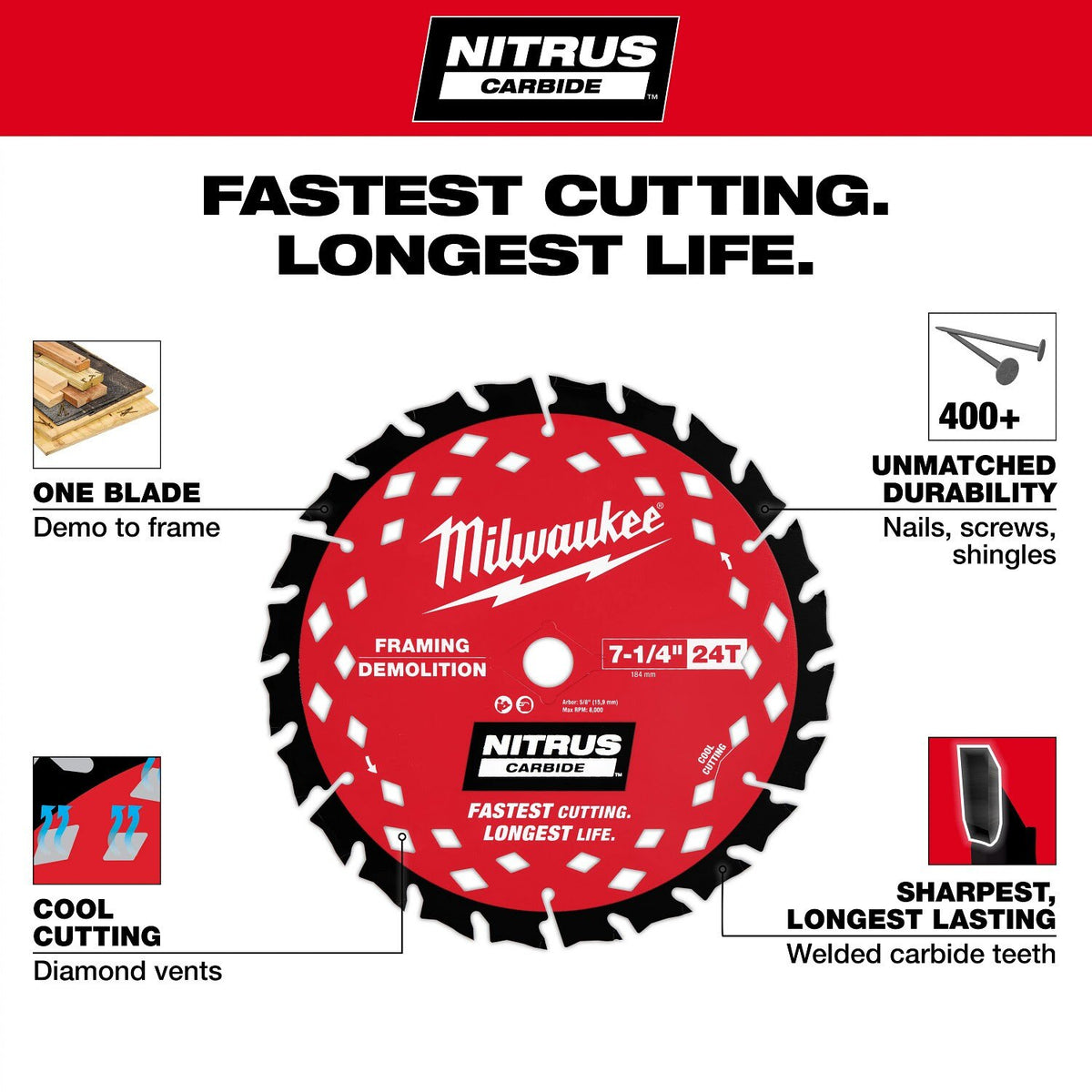 Milwaukee 48-40-0752 7-1/4" 24T NITRUS Carbide Framing & Demolition Circular Saw Blade 2 Pack - 4