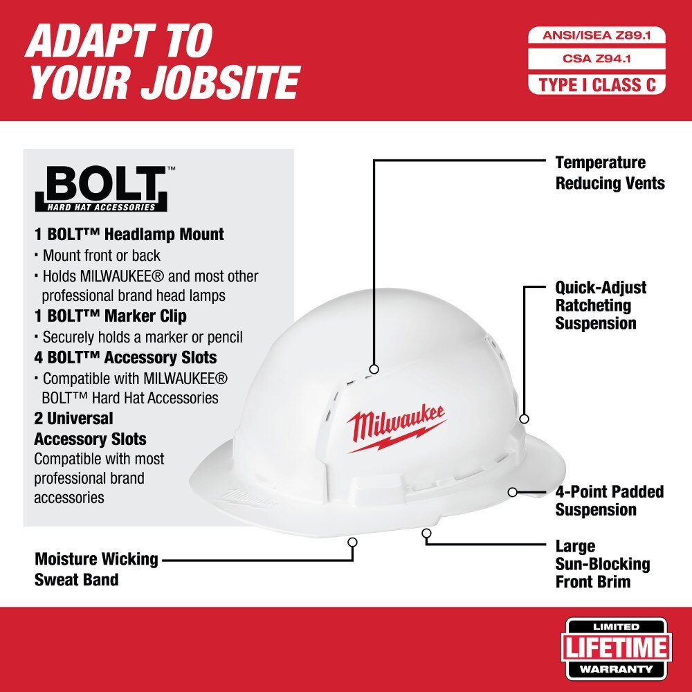 Milwaukee 48-73-1011 Full Brim Vented Hard Hat with BOLT Accessories Type 1 Class C White 12.5" x 6" x 10.2" - 4