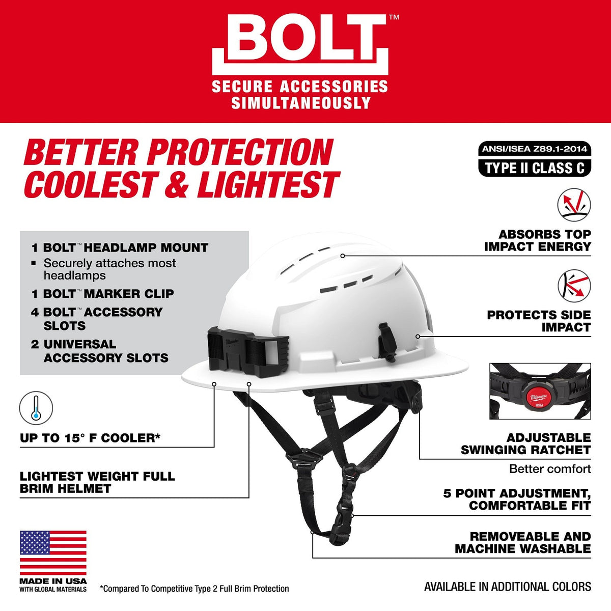 Milwaukee 48-73-1688 BOLT Orange Full Brim Vented Safety Helmet – Type 2, Class C - 3