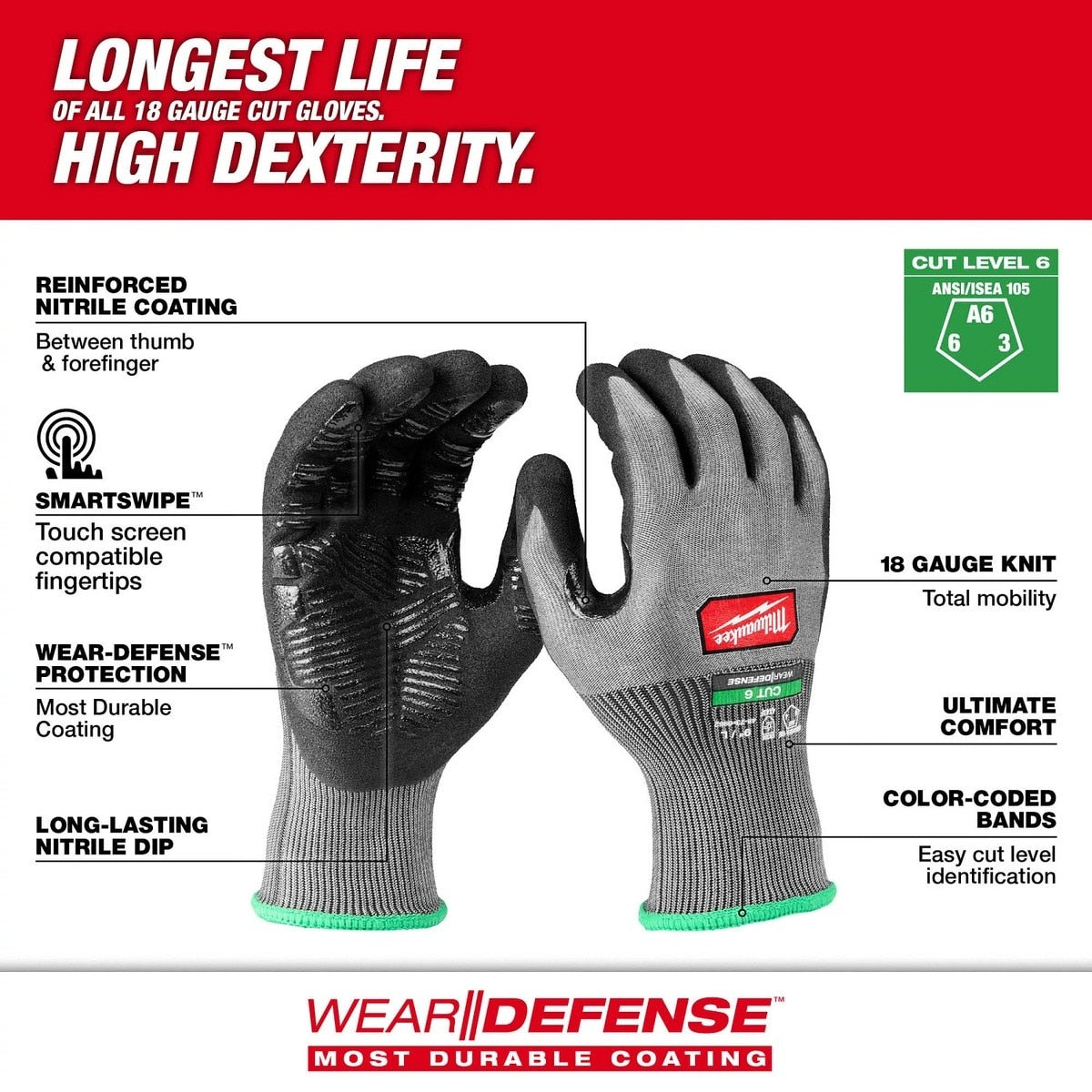 Milwaukee 48-73-6963E Cut Level 6 High Dexterity Nitrile Dipped Gloves XL (144 Count) - 2