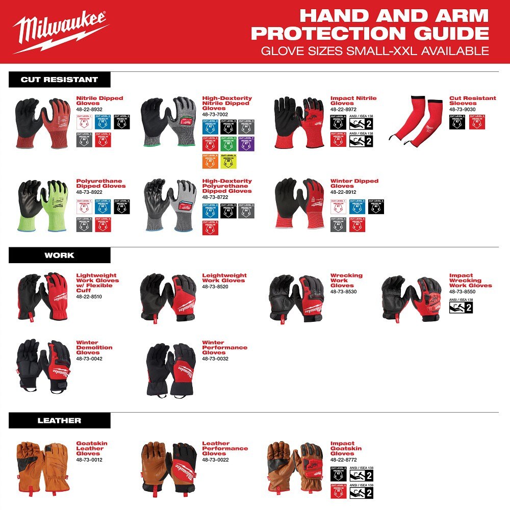 Milwaukee 48-73-8510 Lightweight Work Glove With Flexible Cuff - Small - 5