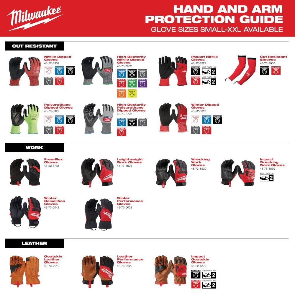 Milwaukee 48-73-8534 Wrecking Work Glove - XXL - 5