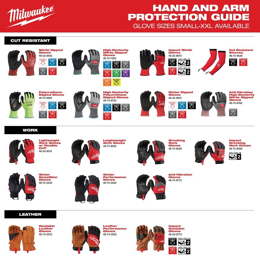 Milwaukee 48-73-8762 Anti-Vibration Cut Level 4 High Dexterity Nitrile Dipped Glove - Large - 9