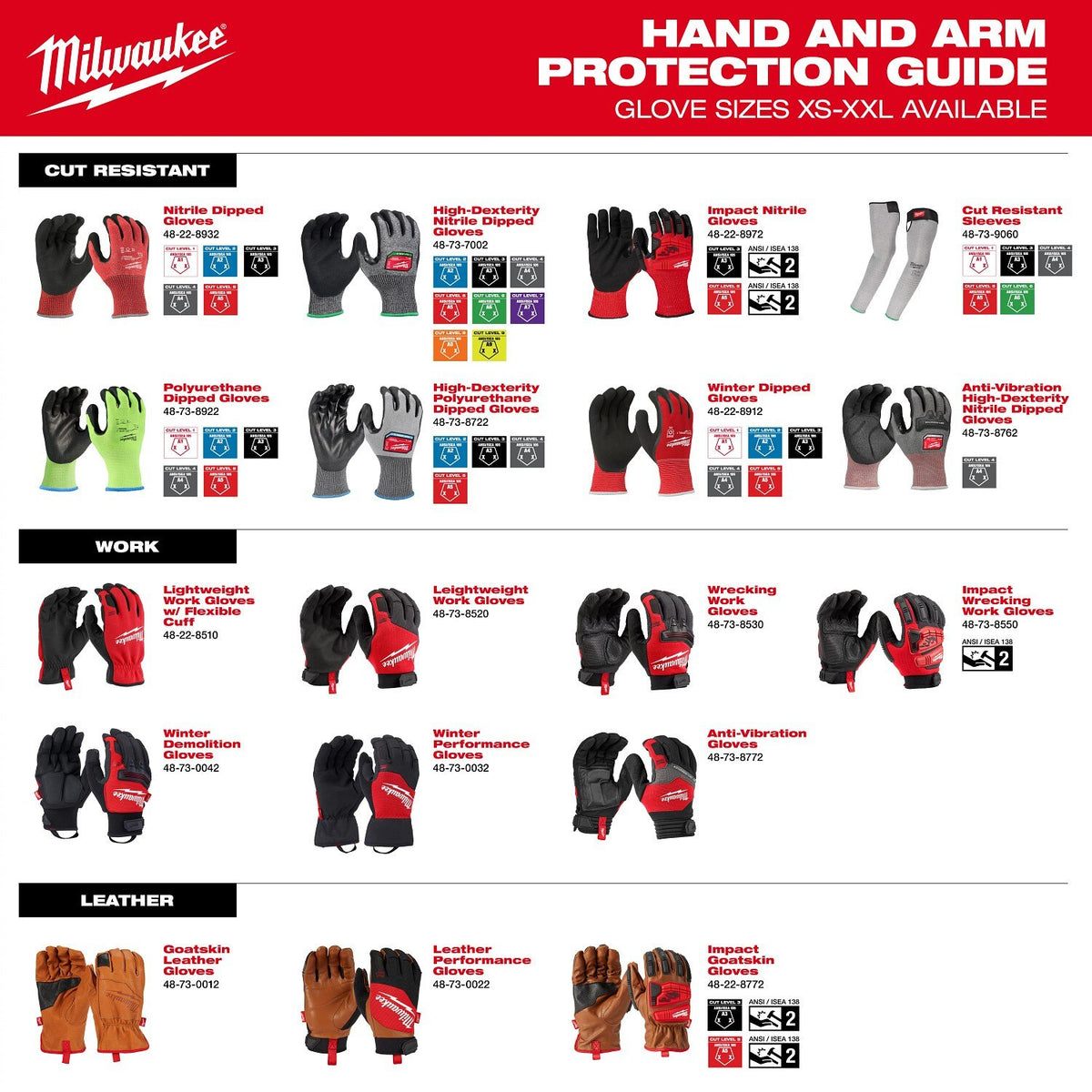Milwaukee 48-73-9040 Cut Level 4 Protective Sleeves 16" Light and Breathable 18 Gauge - 9