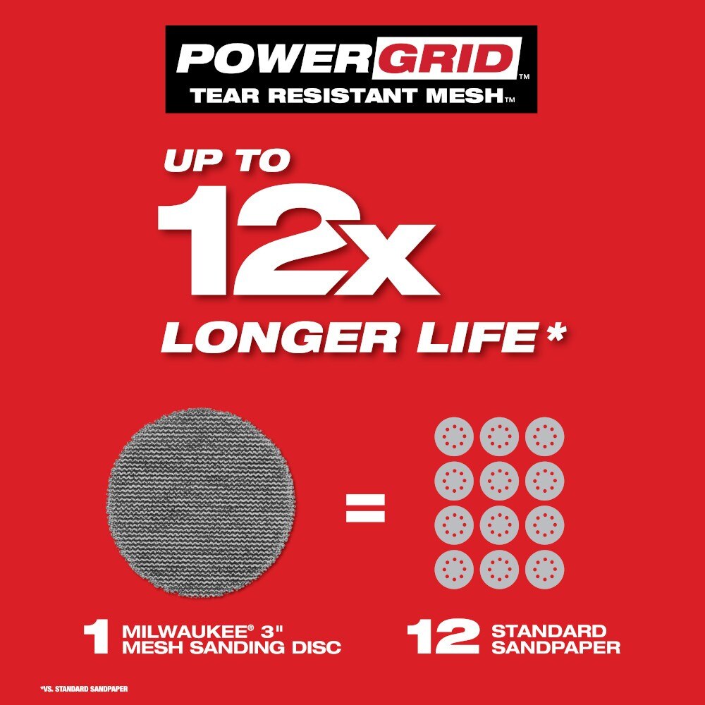 Milwaukee 48-80-6406 3" Assorted 80, 120, 180 Grit Mesh Sanding Discs with POWERGRID Tear Resistant Mesh - 36 pk + 3 Pad Savers - 6