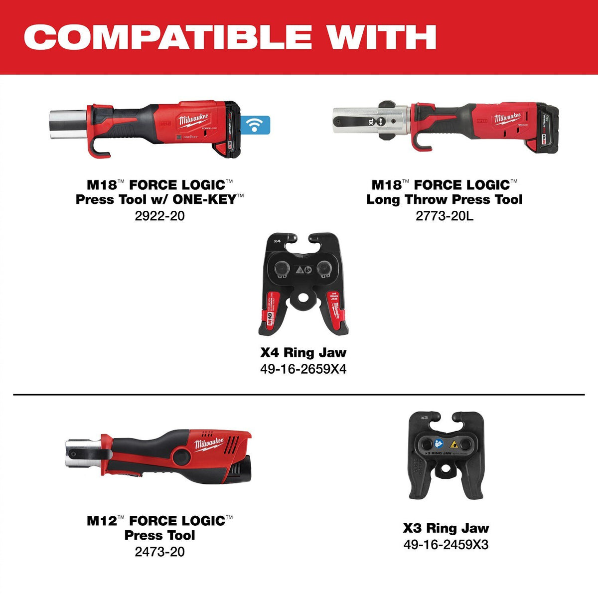 Milwaukee 49-16-2653MX 1/2" Streamline ACR Pivoting Press Ring - 3