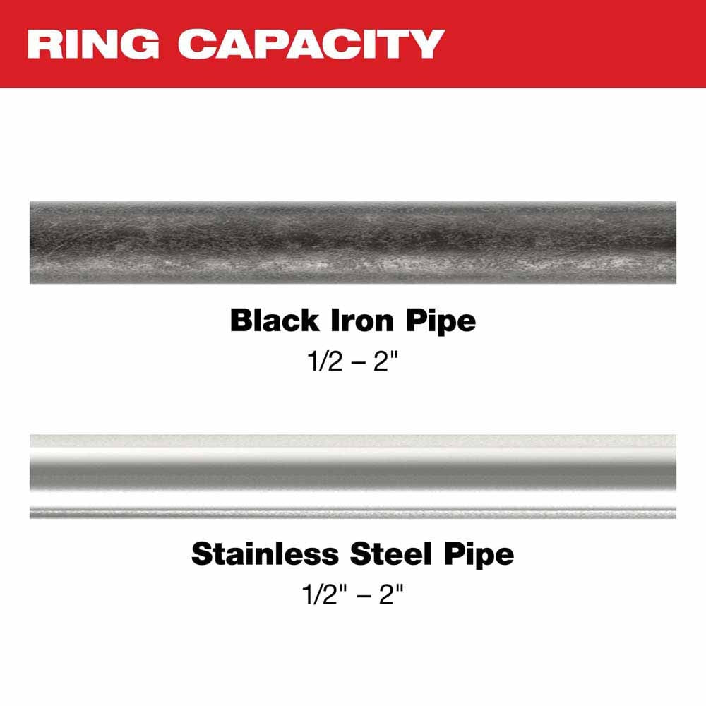 Milwaukee 49-16-2683 IPS-P Jaw and Pivoting Ring Kit-M18 FORCE LOGIC Press Tools 1/2"-2" Capacity - 4