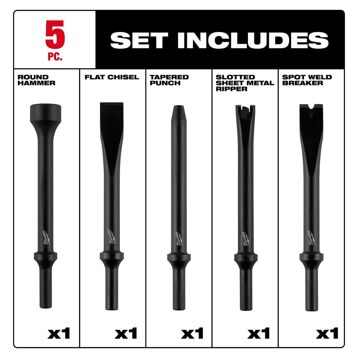 Milwaukee 49-16-3776 0.401" Round Shank Steel Hammer Chisel Bit Set (5 Piece) - 2