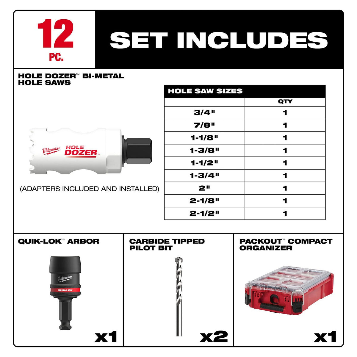 12PC Quik-Lok Hole Dozer GP Kit - 3