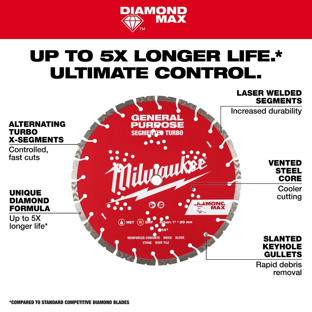 Milwaukee 49-93-9004 4-1/2" DIAMOND MAX Segmented Turbo, General Purpose Diamond Blade - 4