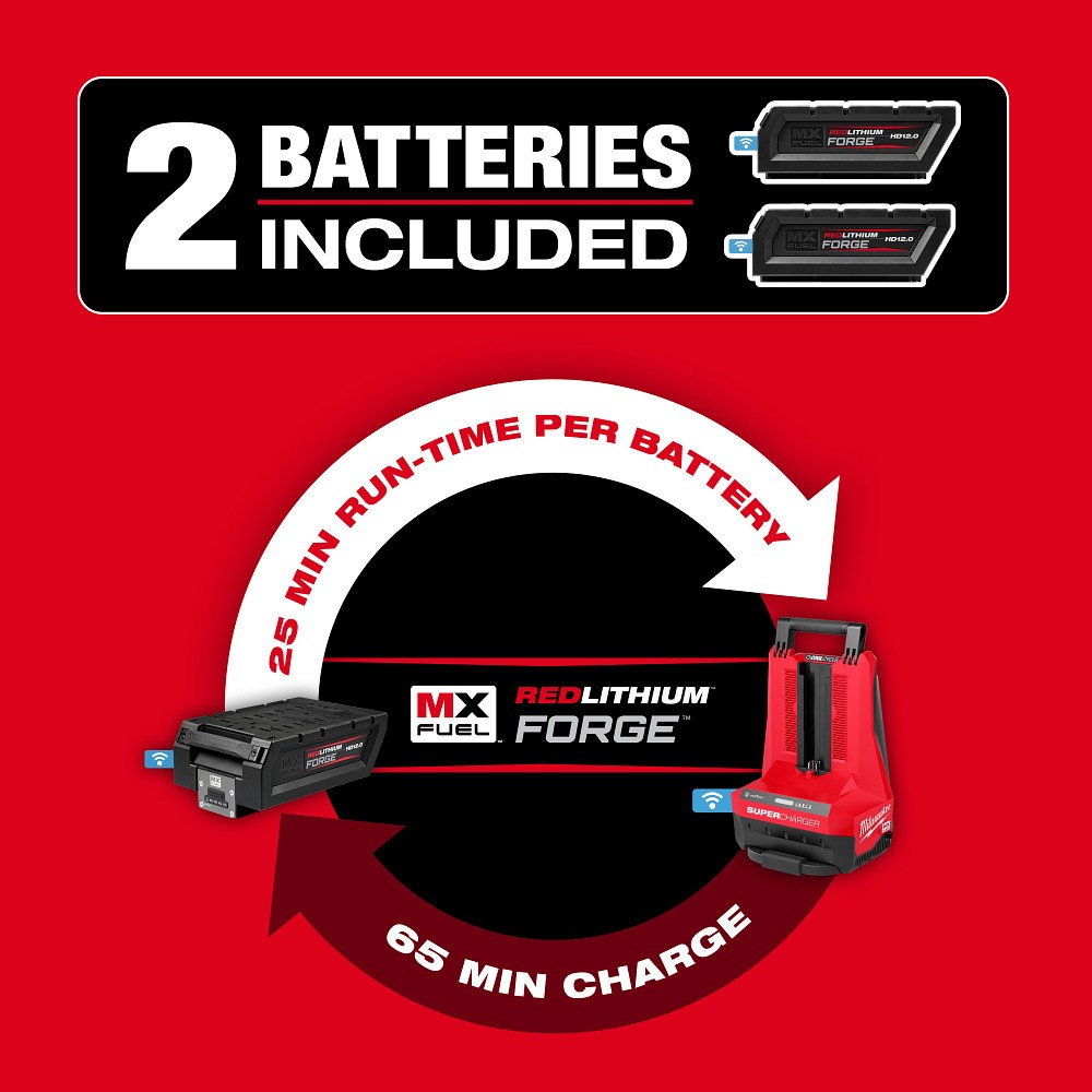Milwaukee MXF270-2HD MX FUEL 70kg Rammer Kit - 5