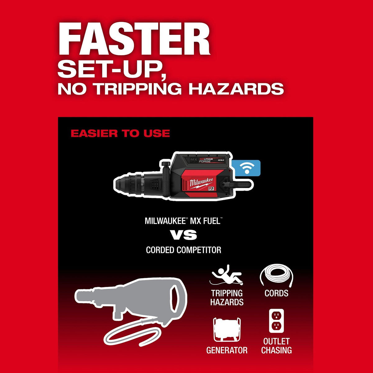 Milwaukee MXF365-1XC MX FUEL 27 lb SDS MAX Demolition Hammer Kit (8.0Ah Battery, Rapid Charger) - 5
